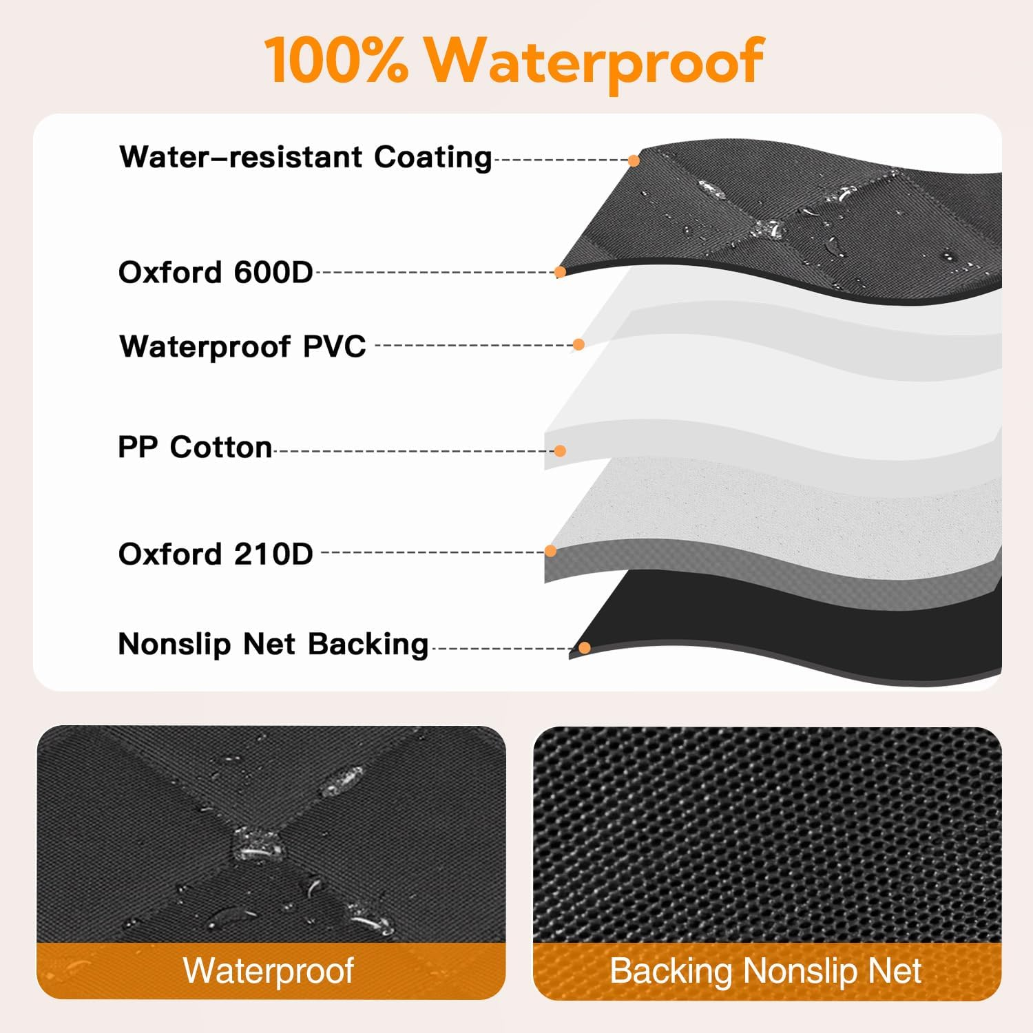Kytely Dog Car Seat Cover for Back Seat,600D Heavy Duty Dog Hammock for Car with Side Flap,100% Waterproof Pet Backseat Cover, Anti-Scratch Nonslip Pet Seat Protector for Cars Trucks and SUV - Image 3